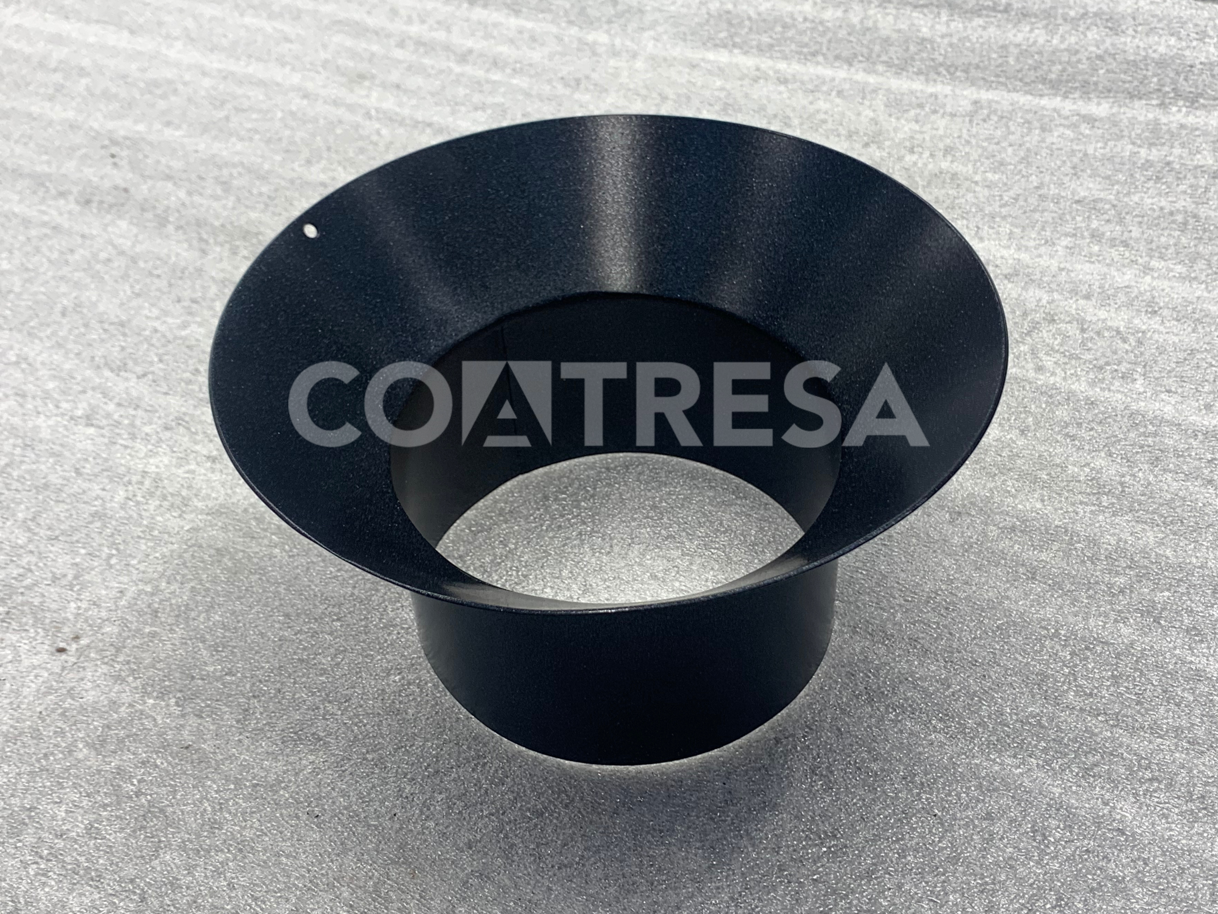 antiadherente teflon