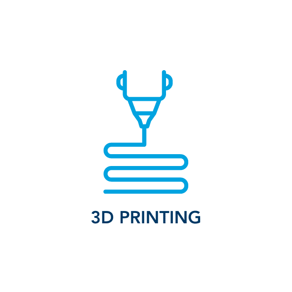 3D Printing Cerakote